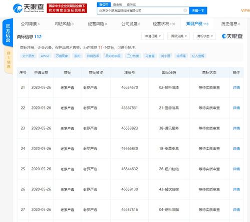 北京交個友數(shù)碼科技申請注冊“老羅嚴選”商標，聚焦北京軟件開發(fā)領域