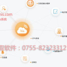 北京北斗星座科技發(fā)展有限責(zé)任公司 引領(lǐng)軟件開發(fā)的創(chuàng)新力量