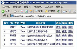 Gridview實現(xiàn)自動編號 基于.NET軟件開發(fā)的技術解析——以北大青鳥官方學員社區(qū)與云豆網(wǎng)為例