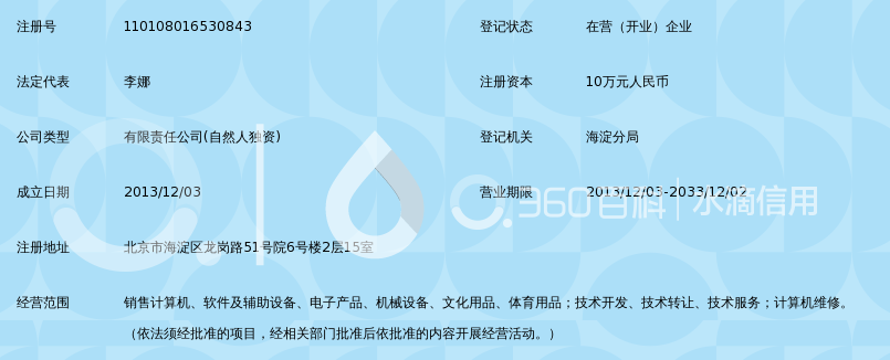北京八方恒源商貿與北京軟件開發 傳統貿易與數字技術的融合之道
